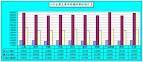 【天津方管價格】2012年6月22日天津鋼材市場方管價格行情